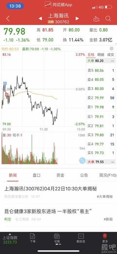 今天結(jié)束了啊,T下來(lái)5毛錢(qián)