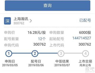 入市8個月,從沒中過1簽!我這些配號是不是假的?