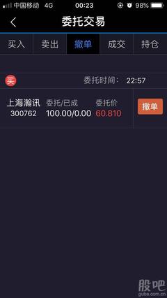 明天是瀚訊股關(guān)鍵的一天,中簽者切記